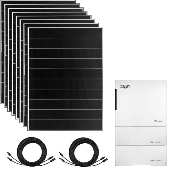 3000 Watt Solaranlage, ESY Sunhome HM6-05 Wechselrichter, 415W EcoDelta 2 ESY Speicher (10 kWh)